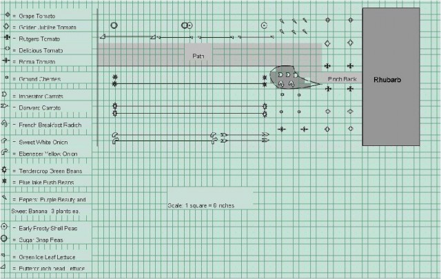 garden+layout